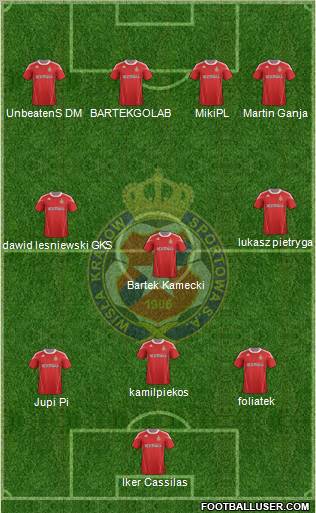 Wisla Krakow Formation 2011