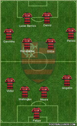 CR Flamengo Formation 2011