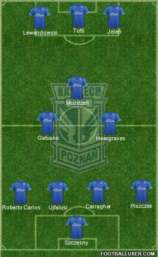 Lech Poznan Formation 2011