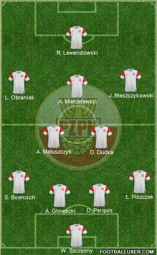 Poland Formation 2011