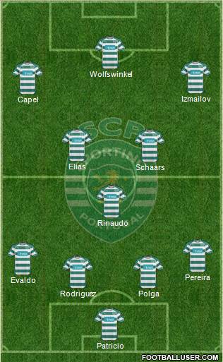 Sporting Clube de Portugal - SAD Formation 2011