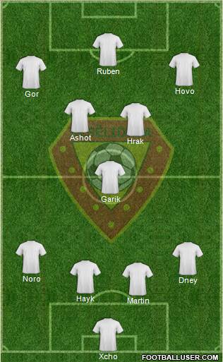 KS Besëlidhja Lezhë Formation 2011