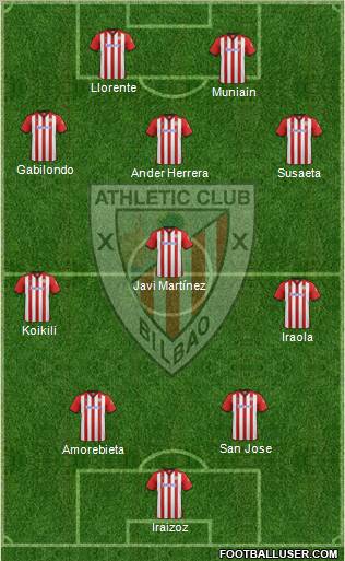 Athletic Club Formation 2011