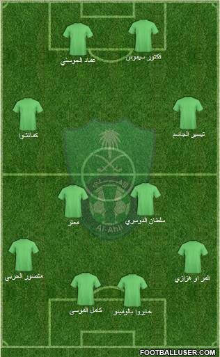 Al-Ahli (KSA) Formation 2011