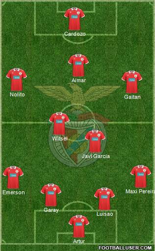 Sport Lisboa e Benfica - SAD Formation 2011