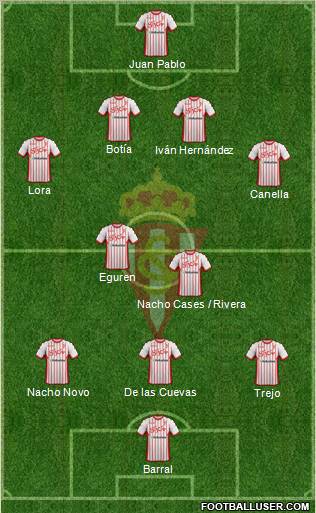 Real Sporting S.A.D. Formation 2011