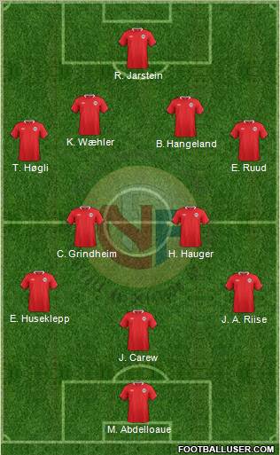 Norway Formation 2011