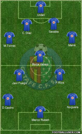 Getafe C.F., S.A.D. Formation 2011