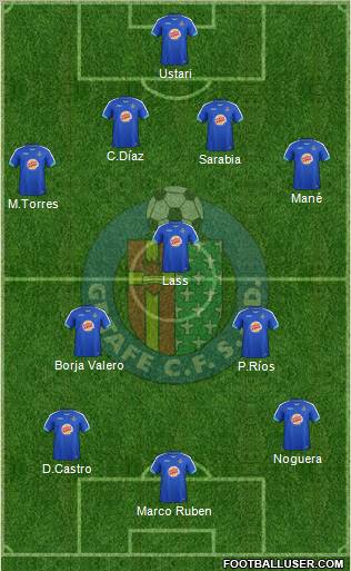 Getafe C.F., S.A.D. Formation 2011