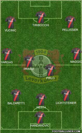 Bayer 04 Leverkusen Formation 2011