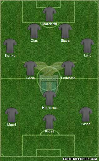 S.S. Lazio Formation 2011