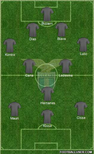 S.S. Lazio Formation 2011