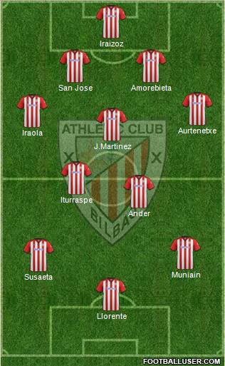 Athletic Club Formation 2011