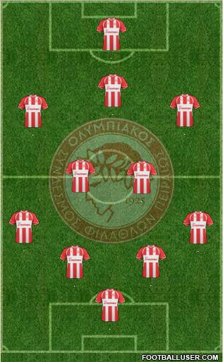 Olympiakos SF Piraeus Formation 2011