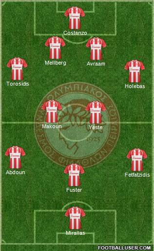 Olympiakos SF Piraeus Formation 2011