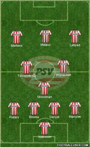 PSV Formation 2011