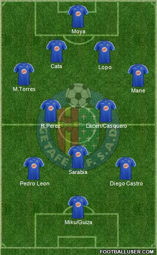 Getafe C.F., S.A.D. Formation 2011