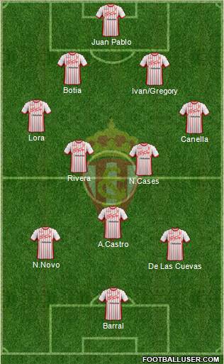 Real Sporting S.A.D. Formation 2011