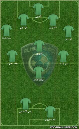 Al-Hilal (KSA) Formation 2011