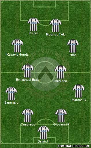 Udinese Formation 2011