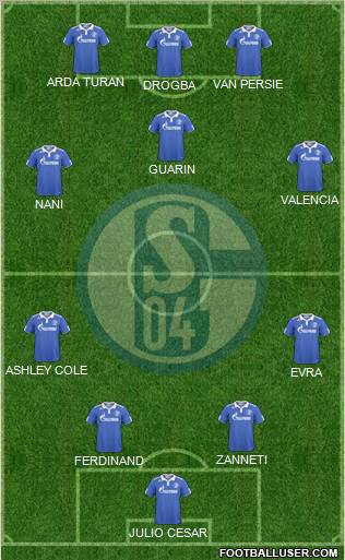 FC Schalke 04 Formation 2011