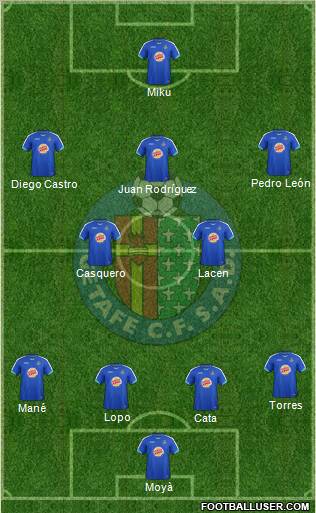 Getafe C.F., S.A.D. Formation 2011