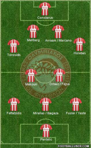 Olympiakos SF Piraeus Formation 2011