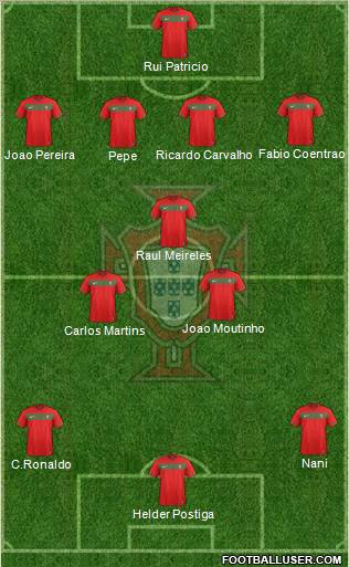 Portugal Formation 2011