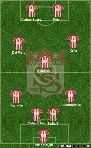 Sivasspor Formation 2011