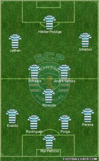 Sporting Clube de Portugal - SAD Formation 2011