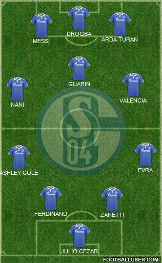 FC Schalke 04 Formation 2011
