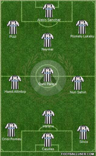 Udinese Formation 2011