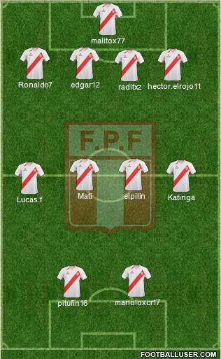 Peru Formation 2011