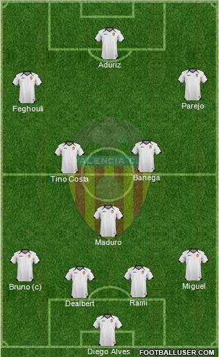 Valencia C.F., S.A.D. Formation 2011