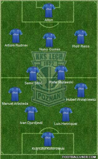 Lech Poznan Formation 2011