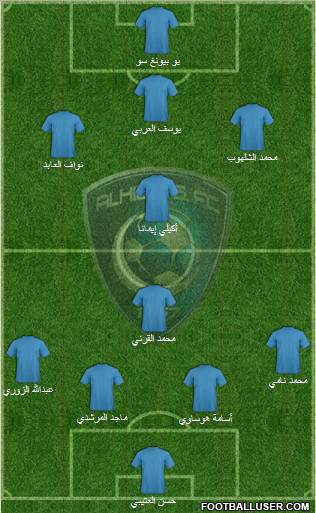 Al-Hilal (KSA) Formation 2011