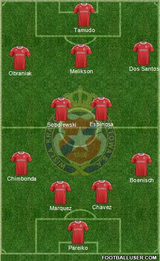 Wisla Krakow Formation 2011