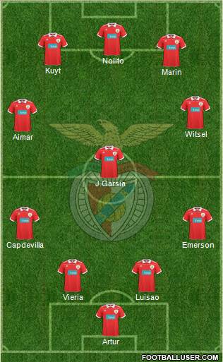 Sport Lisboa e Benfica - SAD Formation 2011