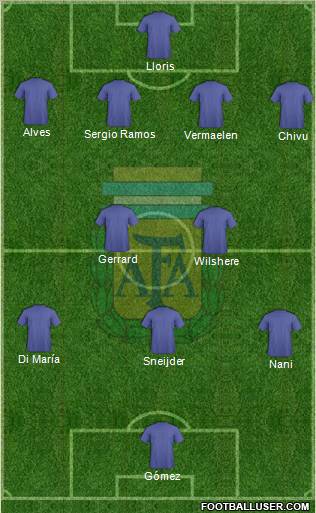 Argentina Formation 2011