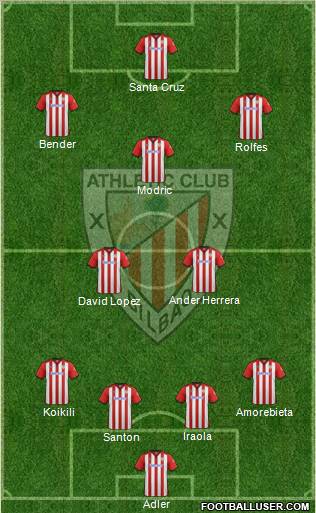 Athletic Club Formation 2011