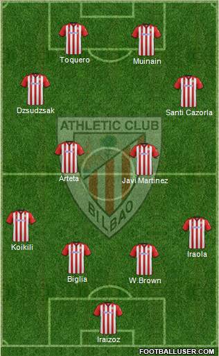 Athletic Club Formation 2011