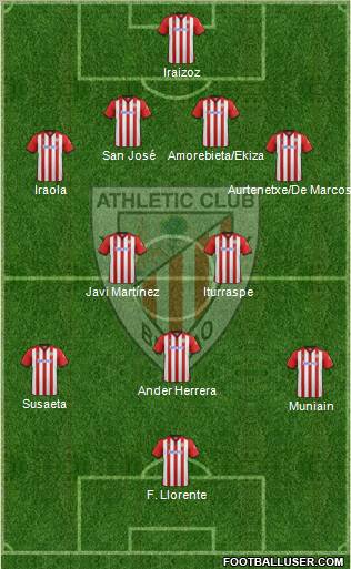 Athletic Club Formation 2011