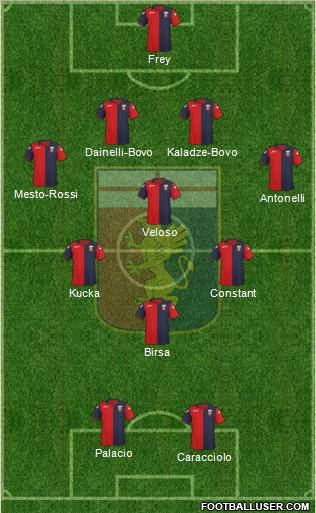 Genoa Formation 2011