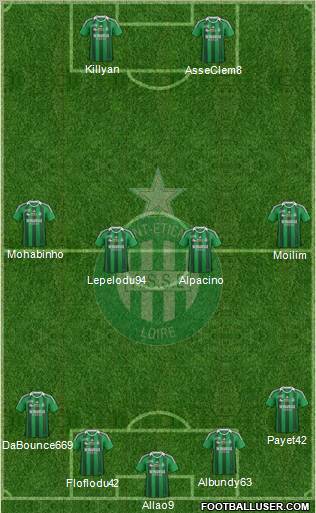 A.S. Saint-Etienne Formation 2011