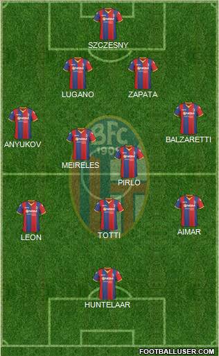 Bologna Formation 2011