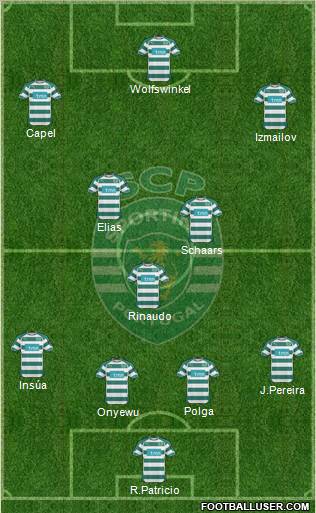 Sporting Clube de Portugal - SAD Formation 2011