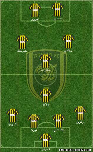 Al-Ittihad (KSA) Formation 2011