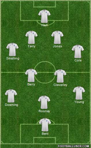 England Formation 2011