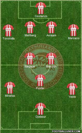 Olympiakos SF Piraeus Formation 2011