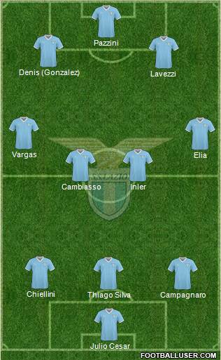 S.S. Lazio Formation 2011